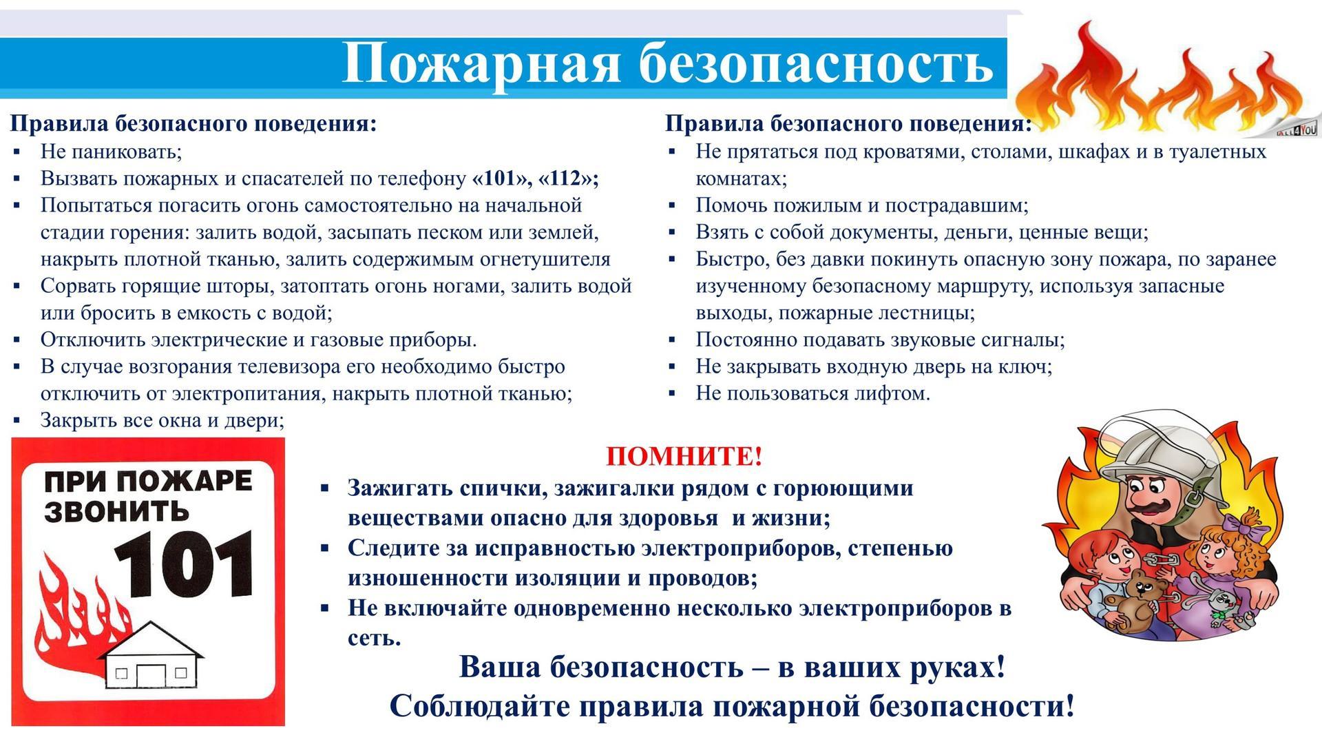 Соблюдение правил пожарной безопасности: ваша безопасность и безопасность близких в ваших руках.