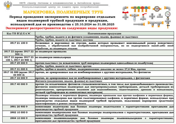Вниманию предпринимателей!.