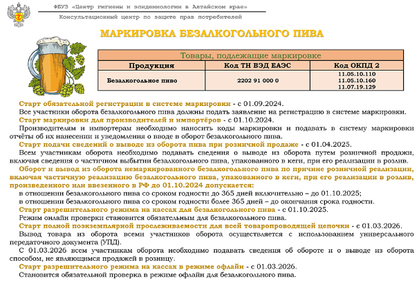 Вниманию предпринимателей!.