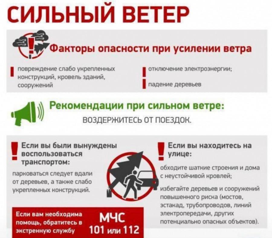 Факторы опасности при усилении ветра.