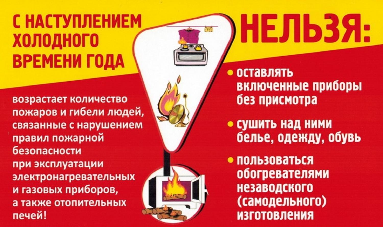 Основные правила пожарной безопасности.