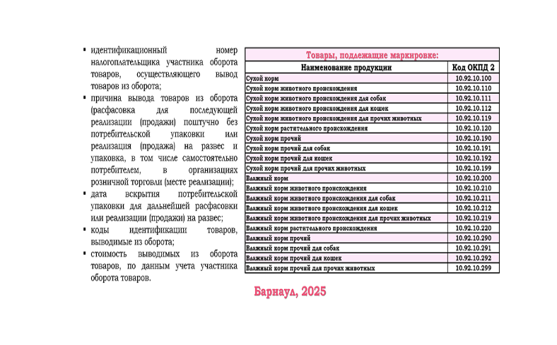 Вниманию предпринимателей!.