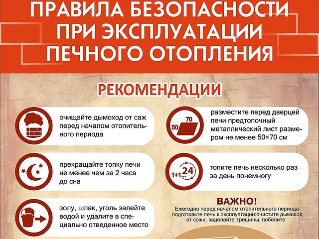 Пожарная безопасность при печном отоплении в зимний период!.