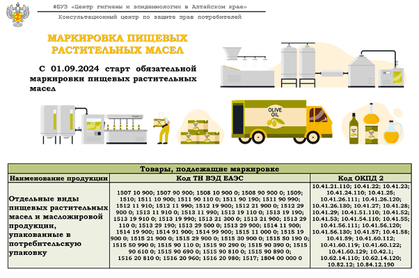 Вниманию предпринимателей!.
