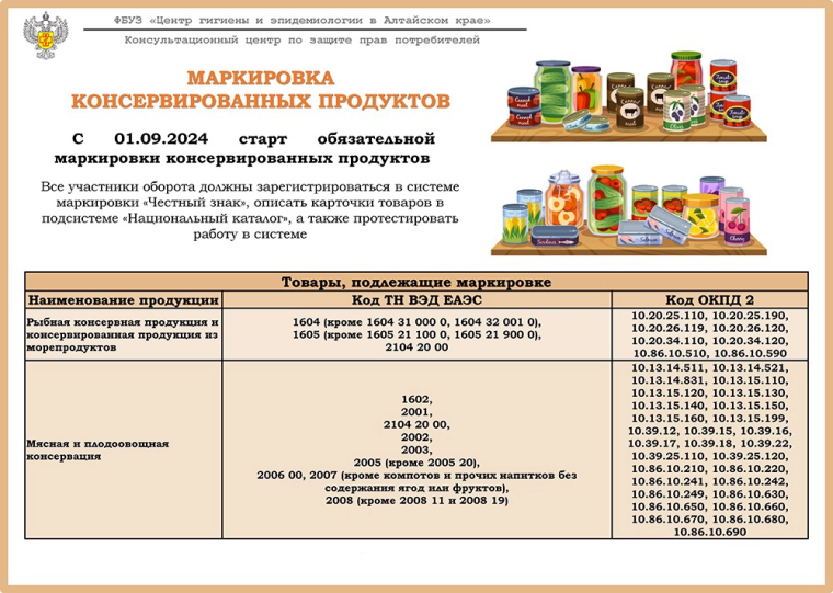 Вниманию предпринимателей! Роспотребнадзор информирует!. Вниманию предпринимателей! Роспотребнадзор информирует!.